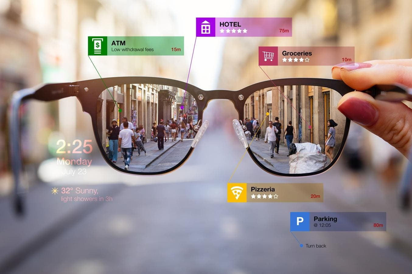 Snap’s Q1 Strengthens Its Focus on AR Glasses