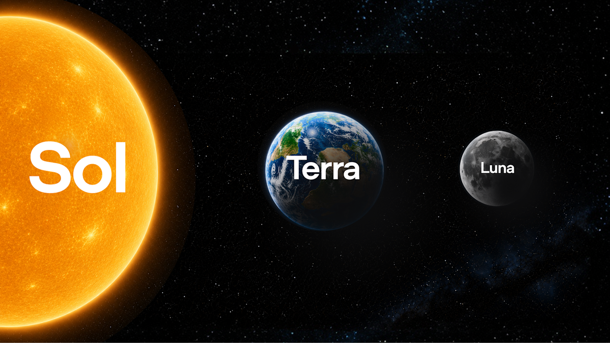 OpenAI lanza la serie GPT-5.6: Sol, Terra y Luna con mejoras en seguridad y rendimiento